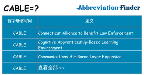 cable 意思|cable是什么意思